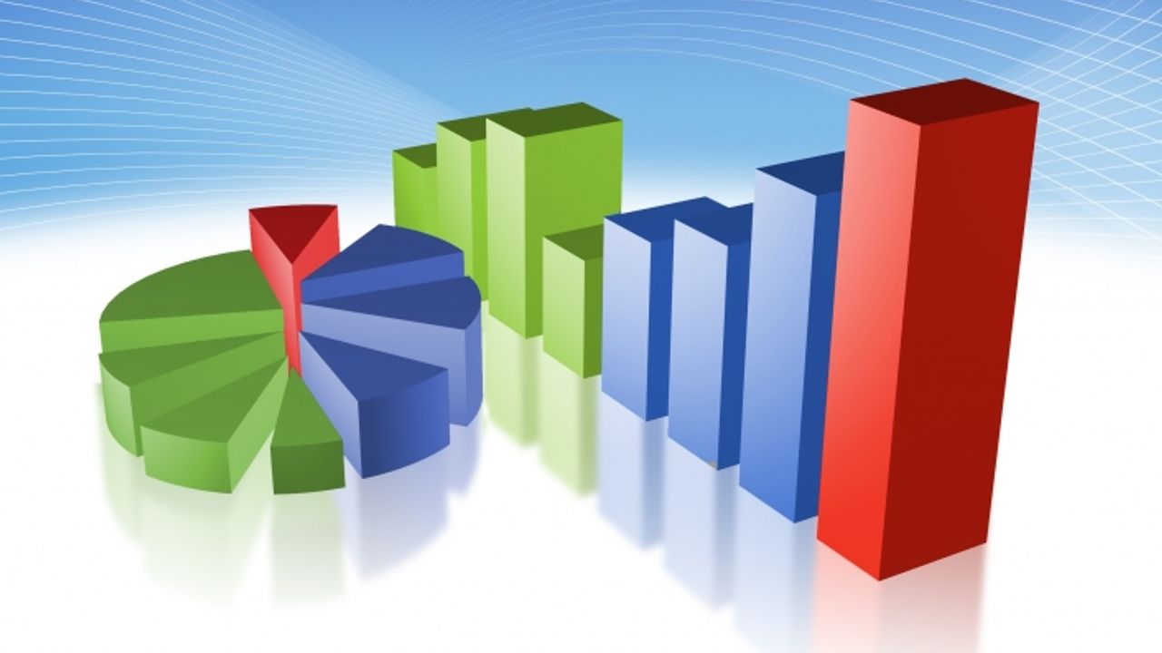 Son seçimi en doğru tahmin eden şirketten olay anket!