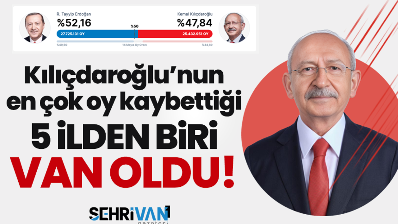 Kılıçdaroğlu en çok Van ve Diyarbakır’da oy kaybetti!