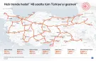 Van TSO’dan 2053 ulaşım vizyonuna sert tepki: "Vizyon değil, öngörüsüzlük!"