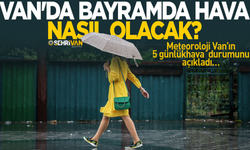 Ramazan Bayramında Van’da hava nasıl olacak? Meteoroloji gün gün açıkladı!