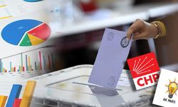 AK Parti ile CHP arasındaki makas açılıyor: Bu pazar seçim olsa hangi partiye oy verirsiniz?
