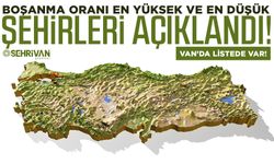 Boşanma oranı en yüksek ve en düşük şehirleri açıklandı! Listede Van’da var…