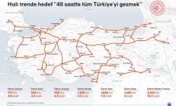 Van TSO’dan 2053 ulaşım vizyonuna sert tepki: "Vizyon değil, öngörüsüzlük!"