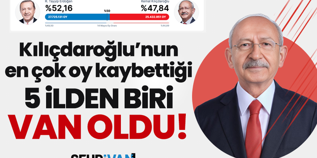 Kılıçdaroğlu en çok Van ve Diyarbakır’da oy kaybetti!