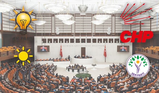 Hangi parti Hazine'den ne kadar yardım alacak? İşte 2025'te siyasi partilerin yardım tutarları