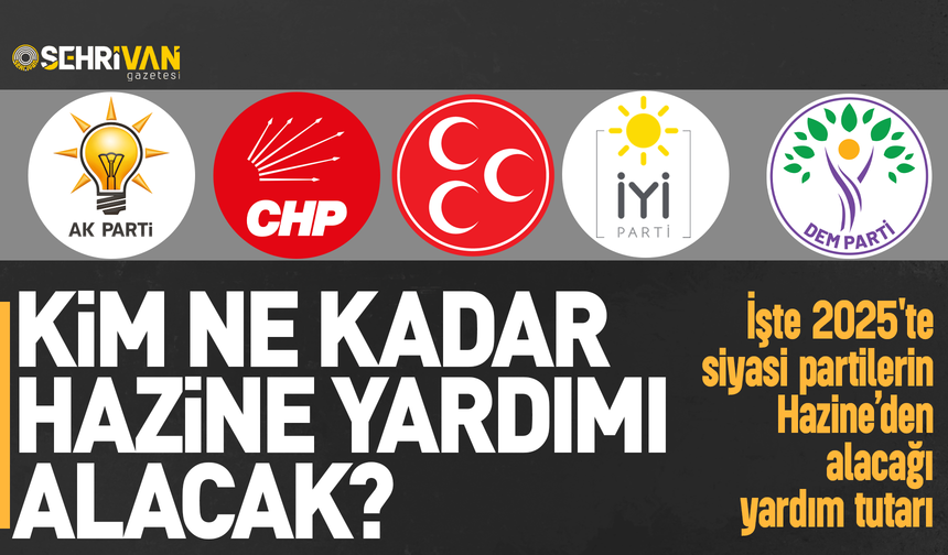 Hangi parti Hazine'den ne kadar yardım alacak? İşte 2025'te siyasi partilerin yardım tutarları