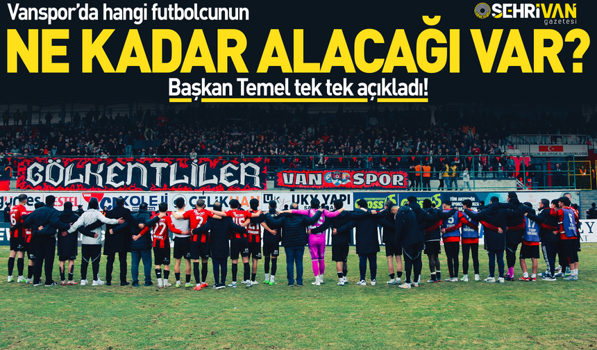Vanspor’da hangi futbolcunun ne kadar alacağı var? Başkan Temel tek tek açıkladı!