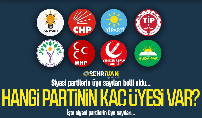 Siyasi partilerin üye sayıları belli oldu! Hangi partinin kaç üyesi var?