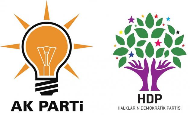 Van AK Parti HDP Milletvekili 