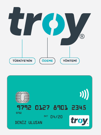 Troy карта банковская. Карта Troy турецкая банковская. Troy система оплаты. Troy logo Nedir.