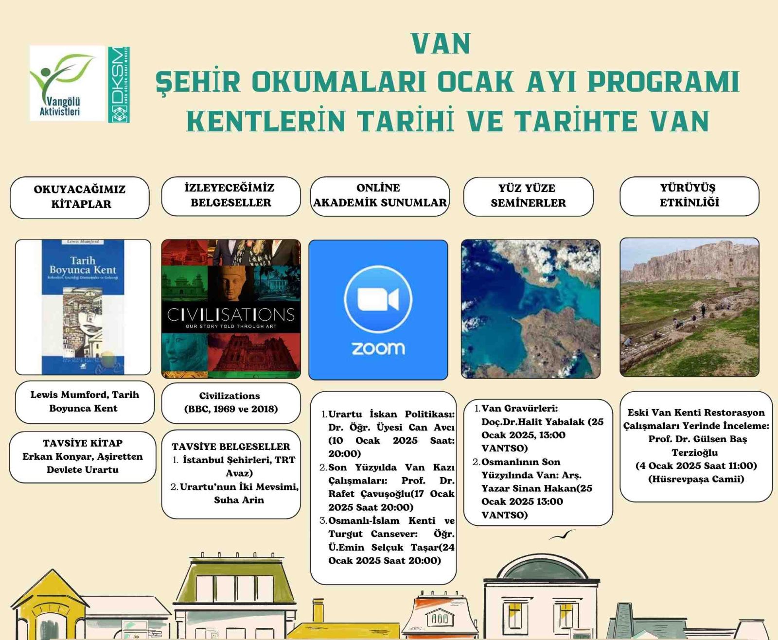 Şehir Okumaları 2