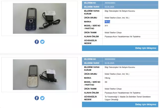 Guvenlik Acigi Olan 4 Telefon Ve 1 Hoparlor 18583323 6920 M