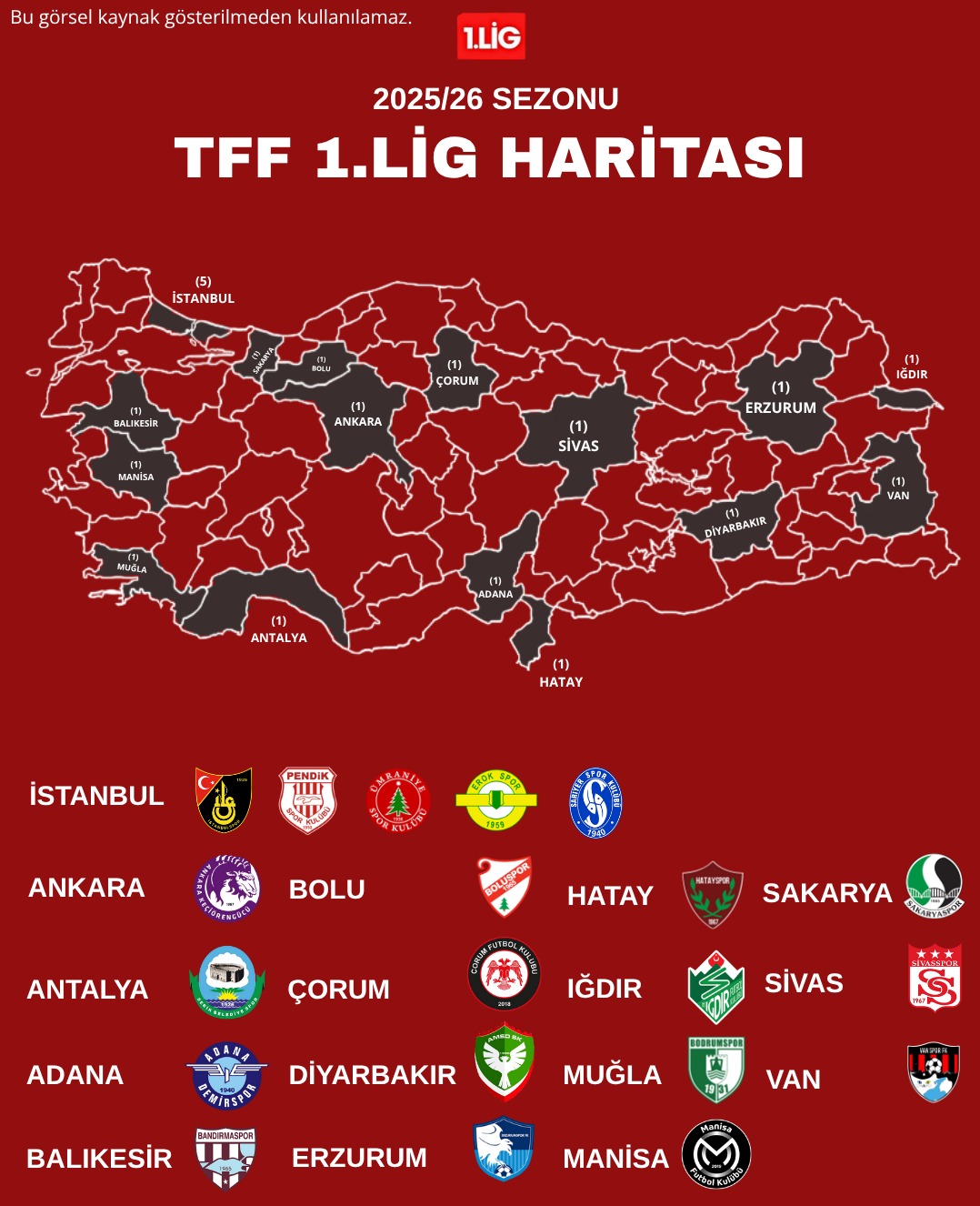 Görüntü Spor Toto 1. Lig'in Twitter hesabından alınmıştır.