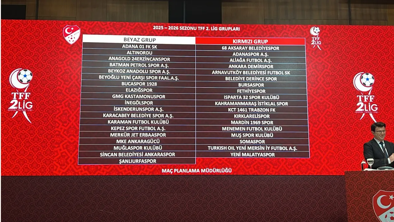 TFF 2.Lİg Beyaz ve Kırmızı Grup