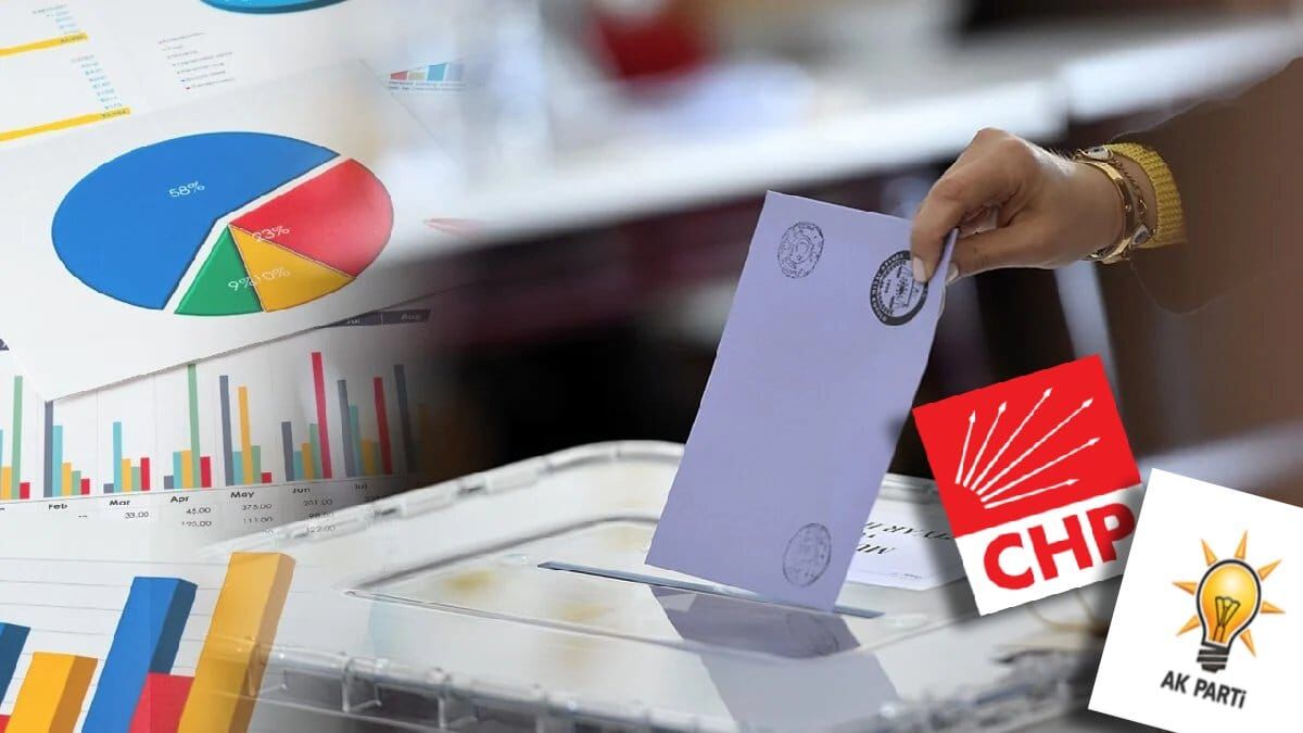 AK Parti ile CHP arasındaki makas açılıyor: Bu pazar seçim olsa hangi partiye oy verirsiniz?