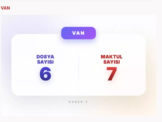 Foto kaynak: Haber 7